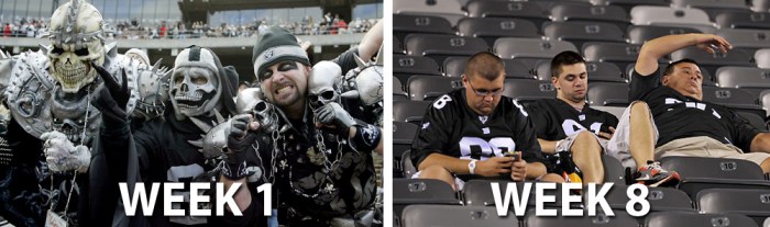 The Black Hole of Despair